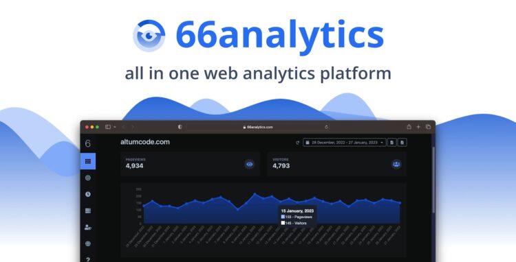 66Analytics – Analytics & Session Tracking PHP Script – Seu Próprio Google Analytics