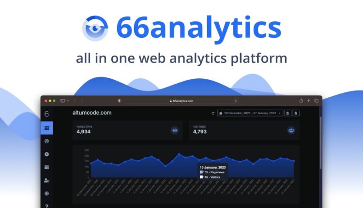 66Analytics – Analytics & Session Tracking PHP Script – Seu Próprio Google Analytics